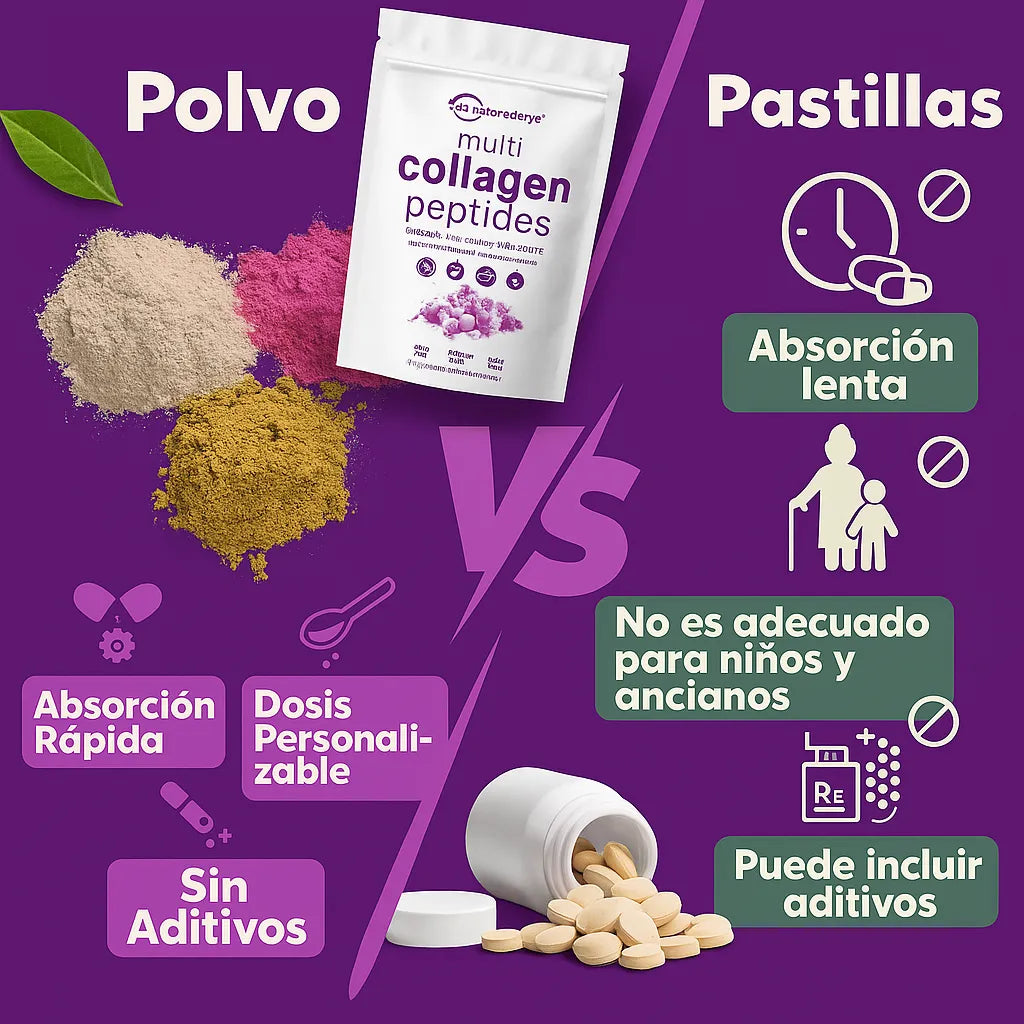 MULTI COLLAGEN MICROINGREDIENTS PEPTIDO 1 lb (ORIGINAL)