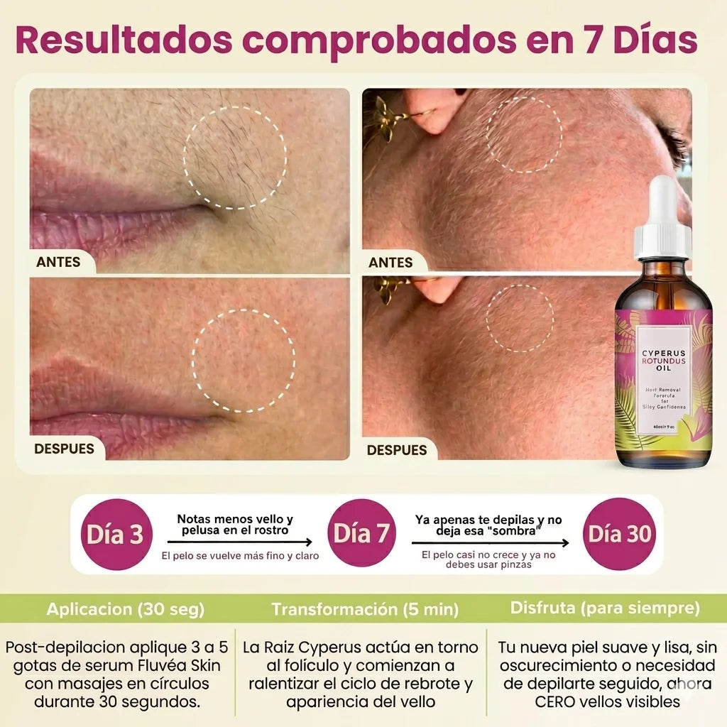 Aceite Puro Cyperus Rothondus™ | Vello fino y menos visible